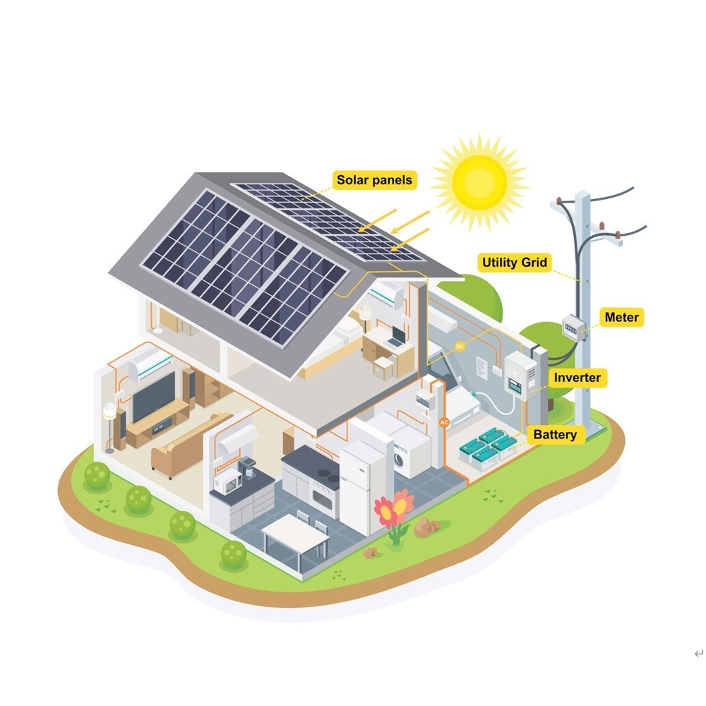 10KW On Grid Solar System للاستخدام السكني والتجاري