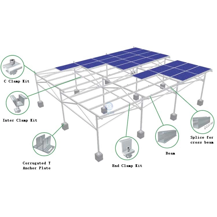 نظام تركيب الطاقة الشمسية الأرضية الدفيئة الزراعية