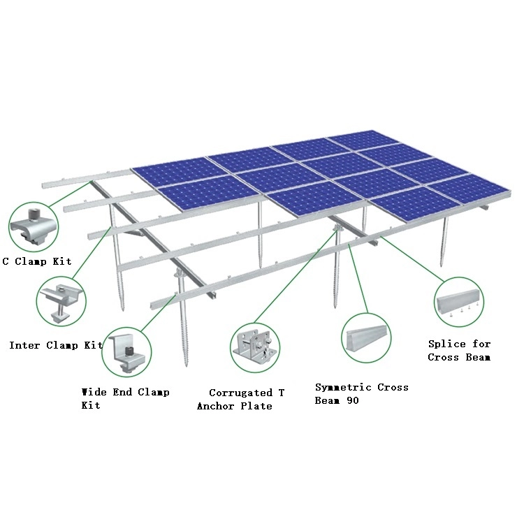 أنظمة تركيب الطاقة الشمسية المخصصة بين قوسين الأرض