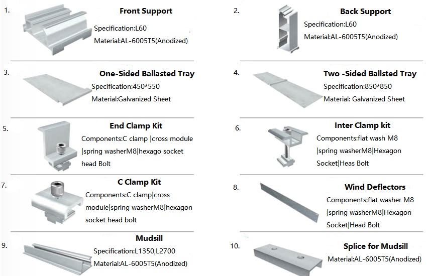 Ballasted Ground Mount Solar Racking