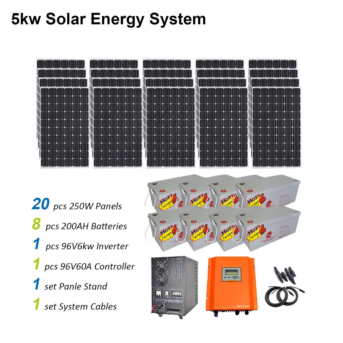 محول طاقة شمسية بموجة جيبية نقية ومثبت على الحائط 5000 وات
