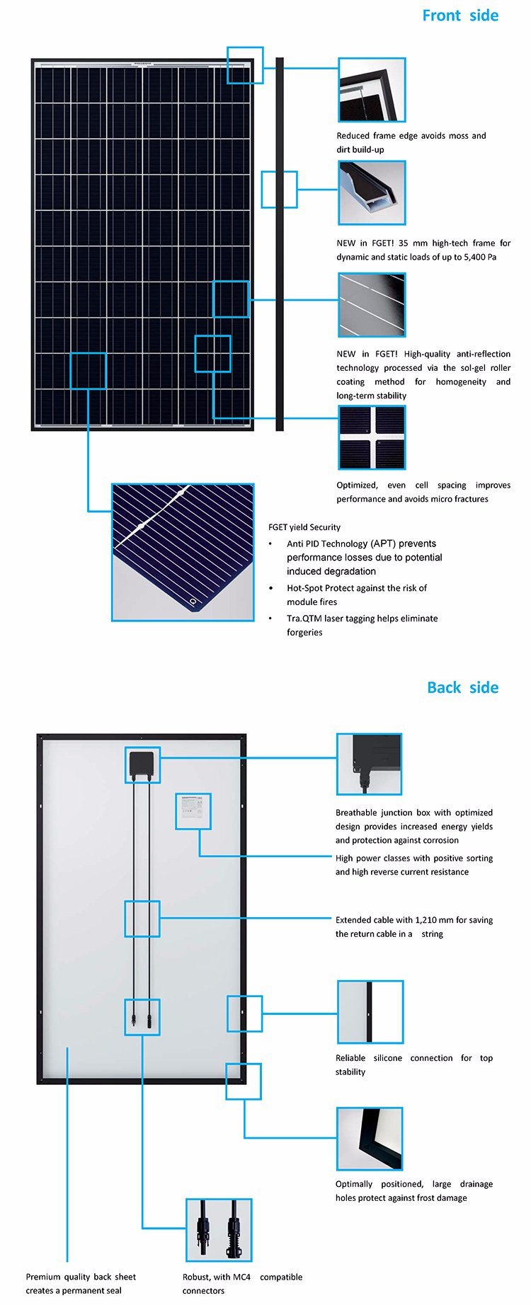 لوحة شمسية أحادية الكهروضوئية ذات كفاءة عالية بقدرة 250 وات