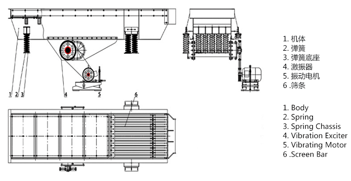 feeding machine supplier