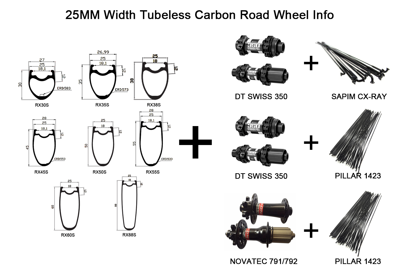 carbon tubeless wheels 700c