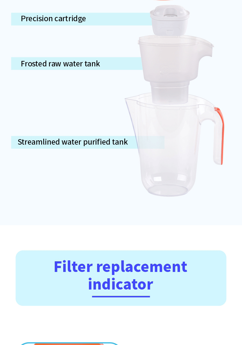 small water filter pitcher