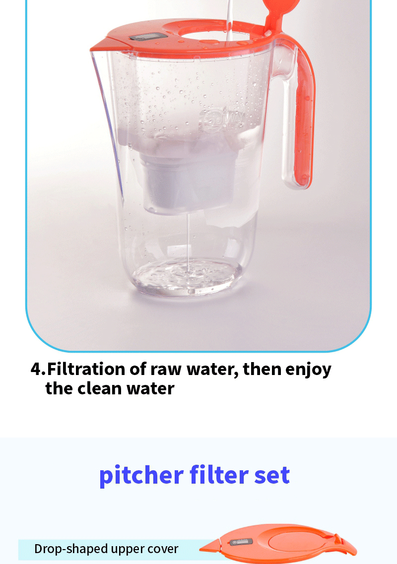 replacement pitcher water filters