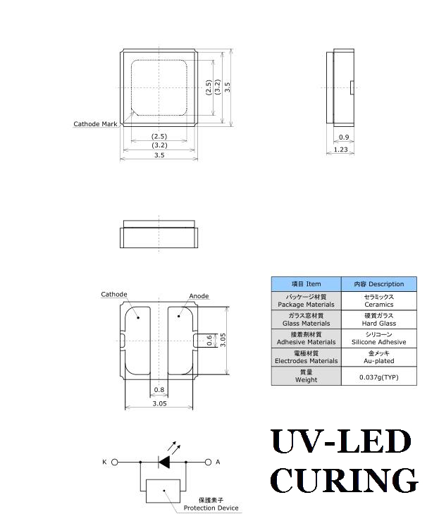 NICHIA UV LED