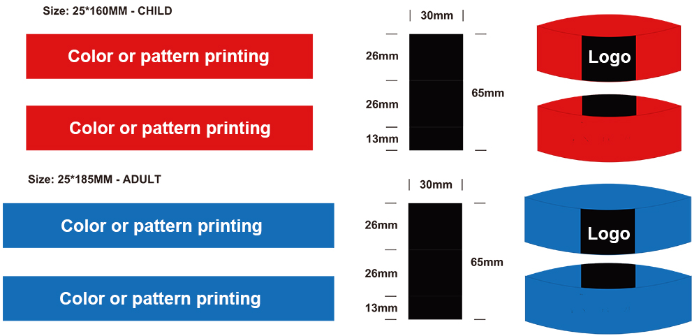 Elastic Nfc Band Structure