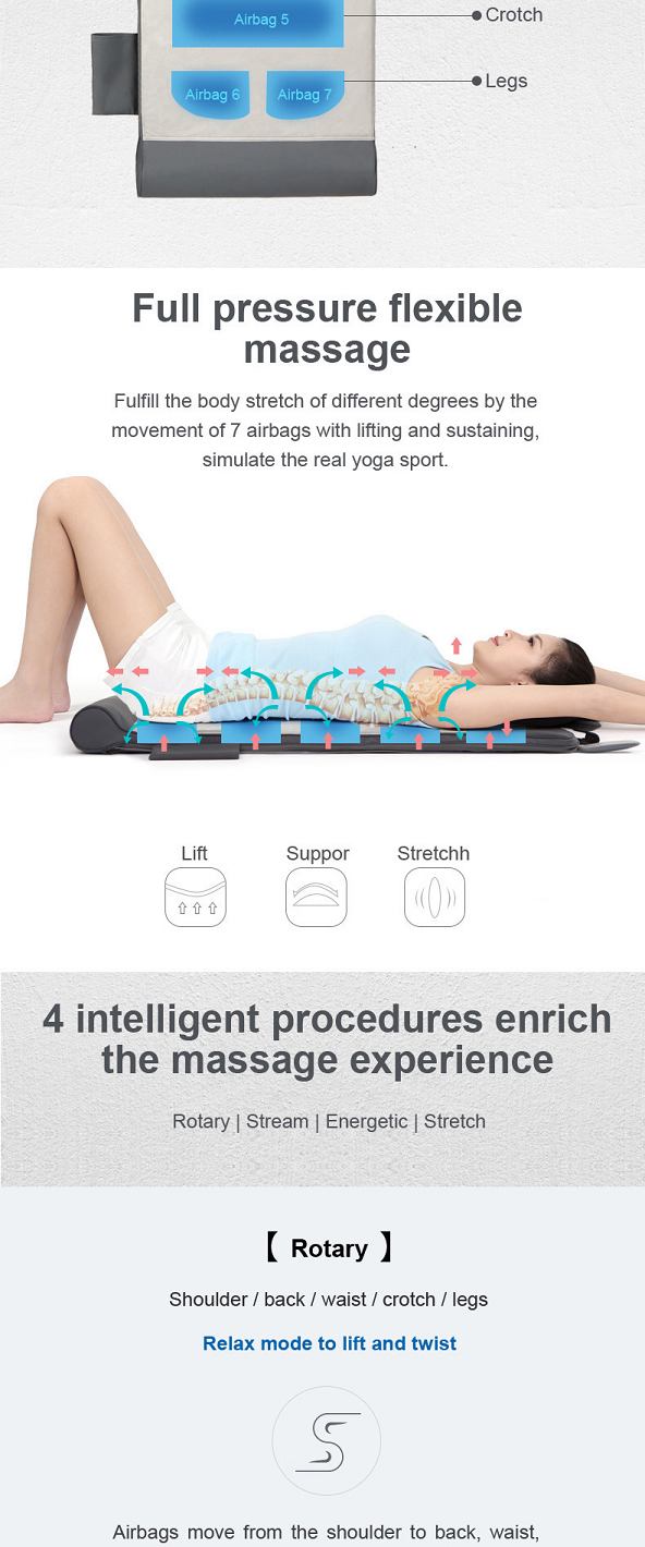 Yoga Massage Cushion