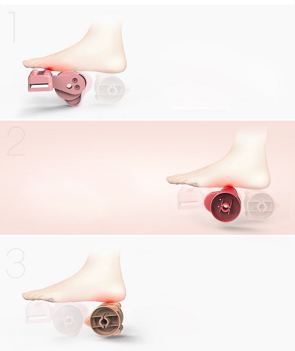 Blood Circulation Foot Massage