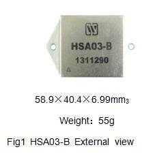 مضخمات تعديل عرض النبضة عالية الطاقة HSA03-B