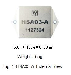 مضخمات تعديل عرض النبضة عالية الطاقة HSA03-A