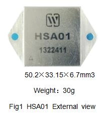 مضخمات تعديل عرض النبضة عالية الموثوقية HSA01