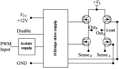 Circuit principle frame diagram