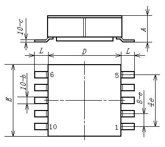 HSK5101 رسم مخطط الحزمة