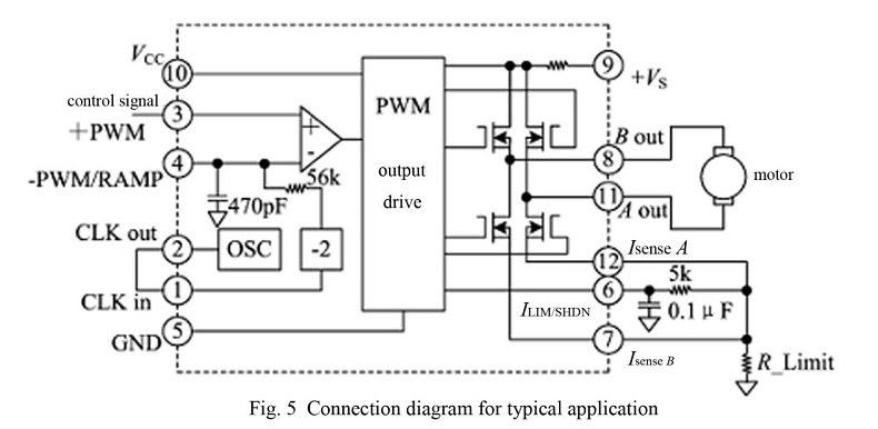 PWM amplifier (HSA03 series)