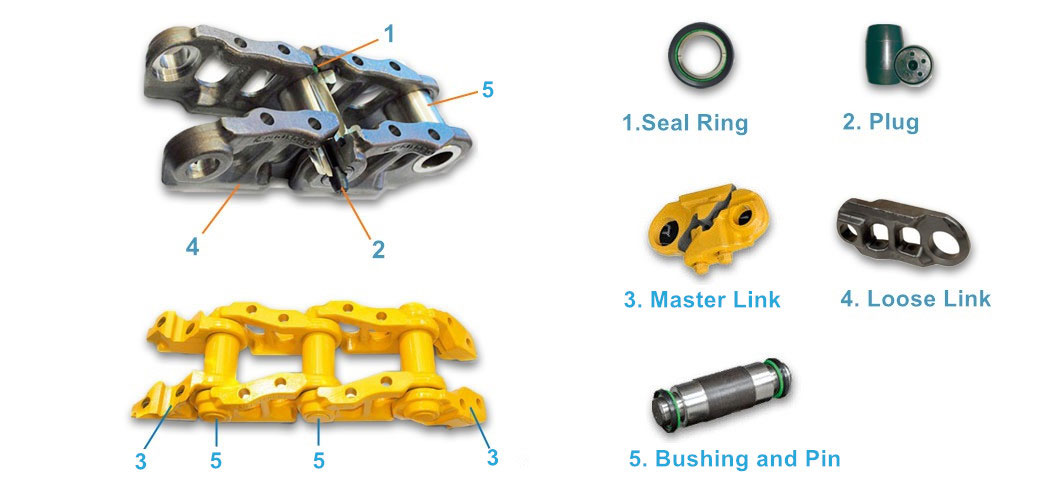 Oil Link Structure