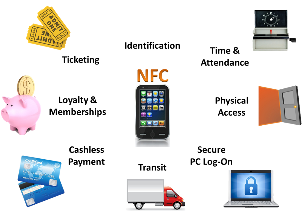 علامة NFC صغيرة