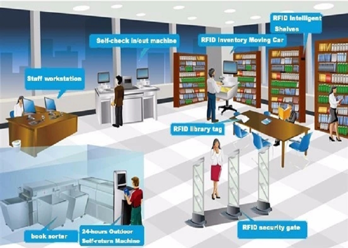 علامة كتاب Rfid