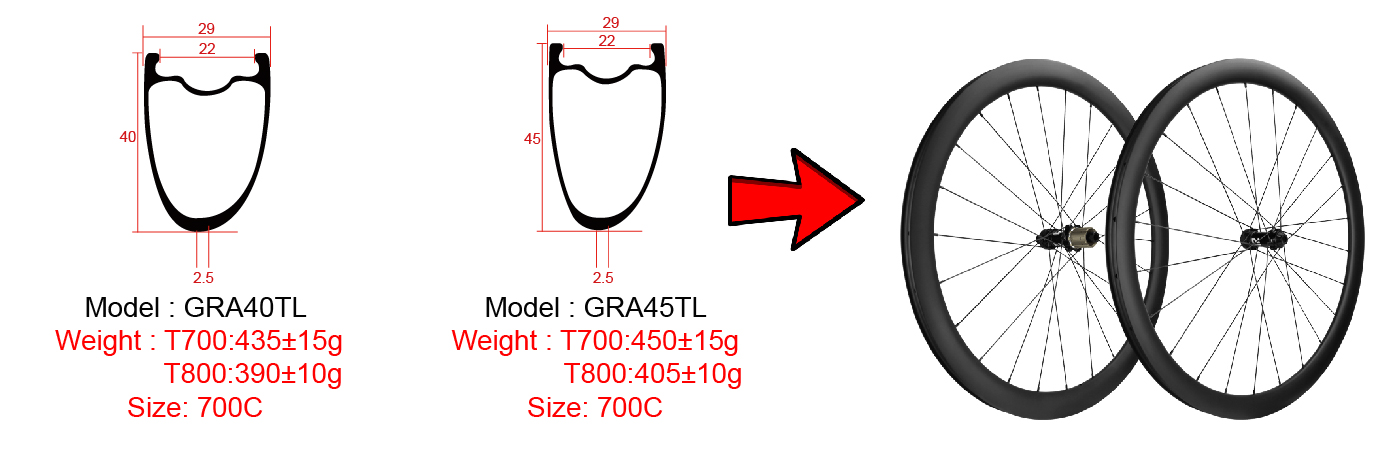 عجلات الحصى 700C