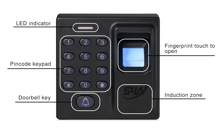 التحكم في الوصول إلى بصمة الإصبع عبر USB