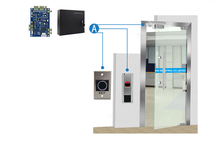 لوحة التتابع RS485